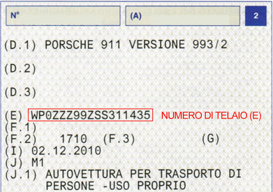 Libretto di circolazione - Fronte